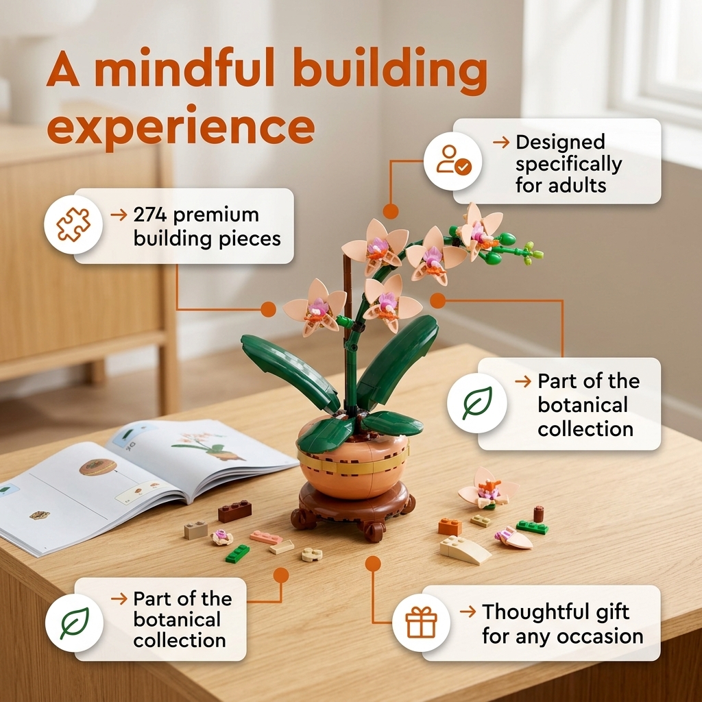 Infographic sample