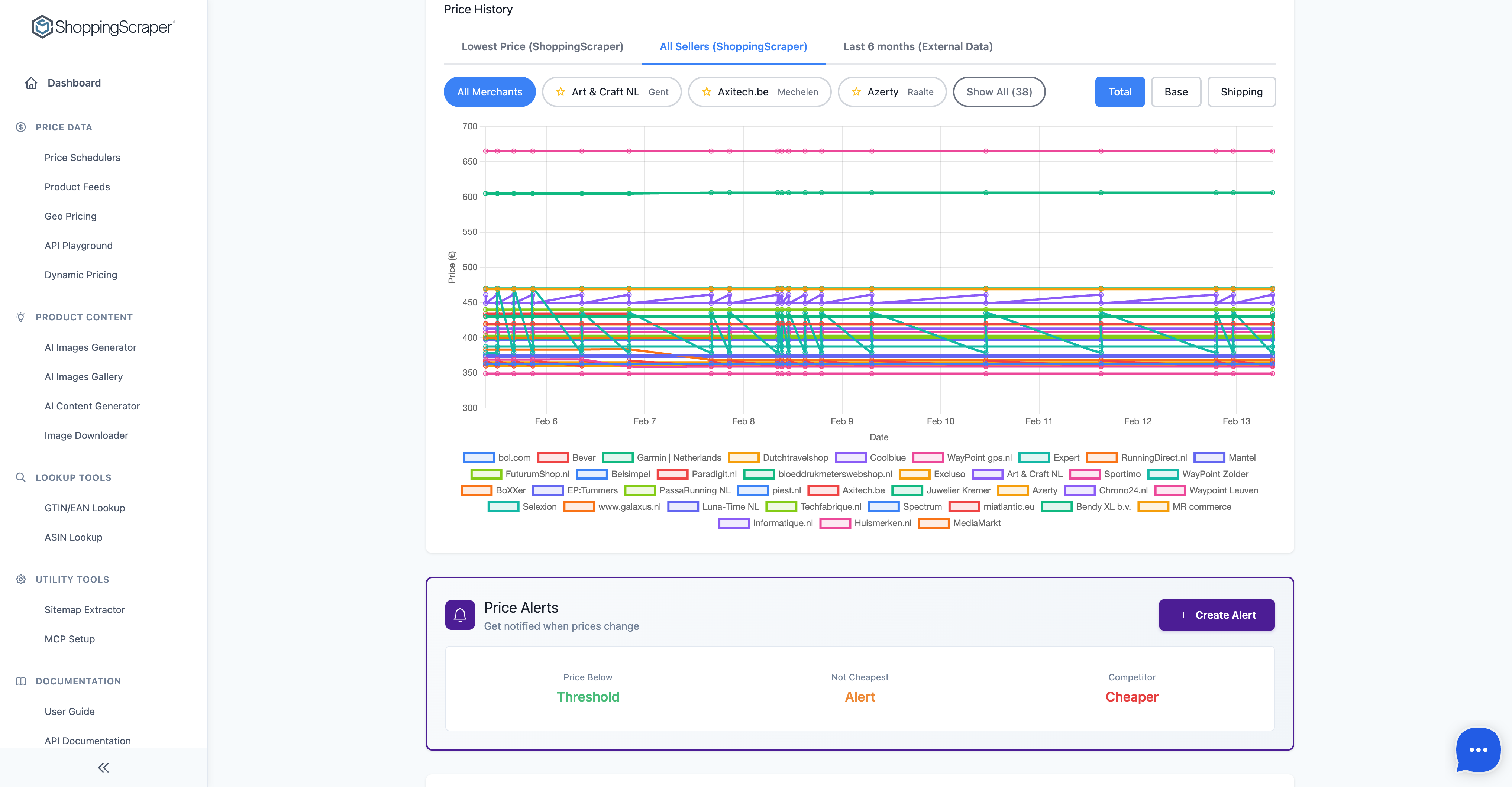 EAN Detail - All Sellers Price History