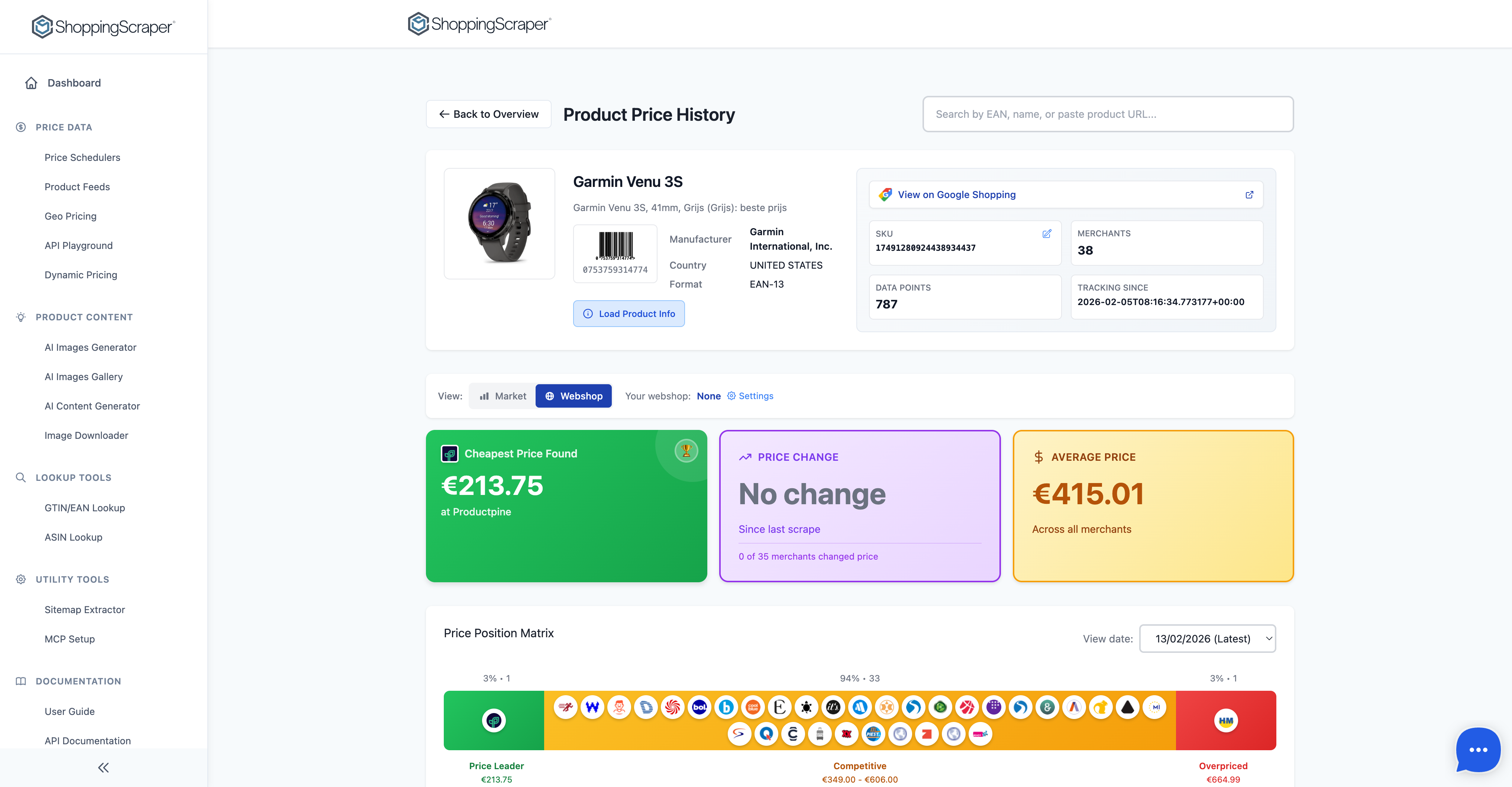 EAN Detail - Product Overview