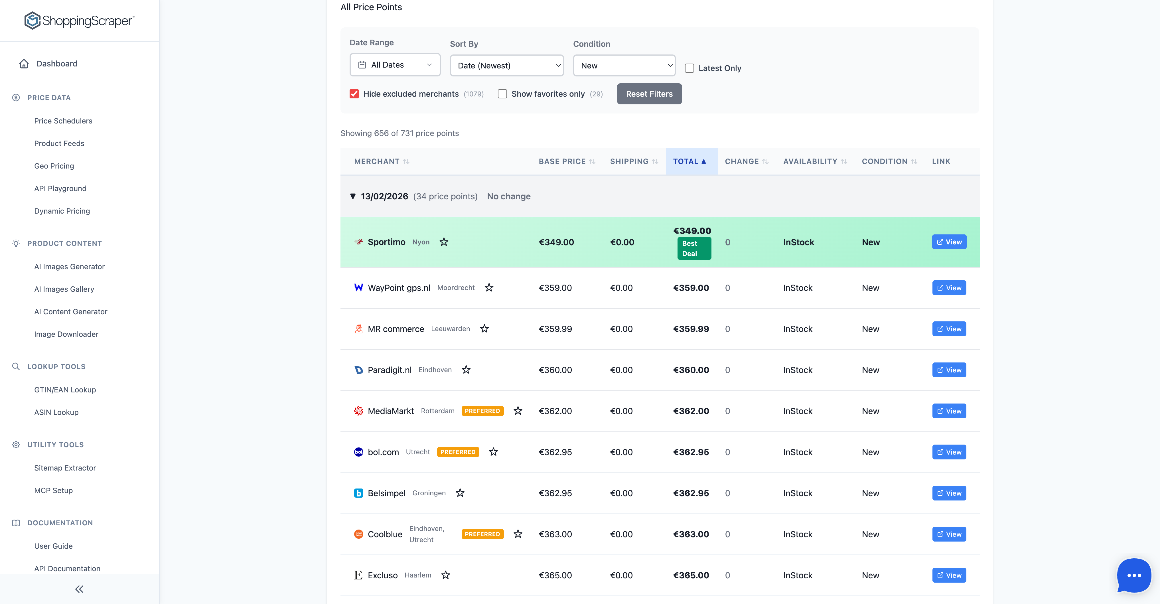 EAN Detail - All Price Points Table